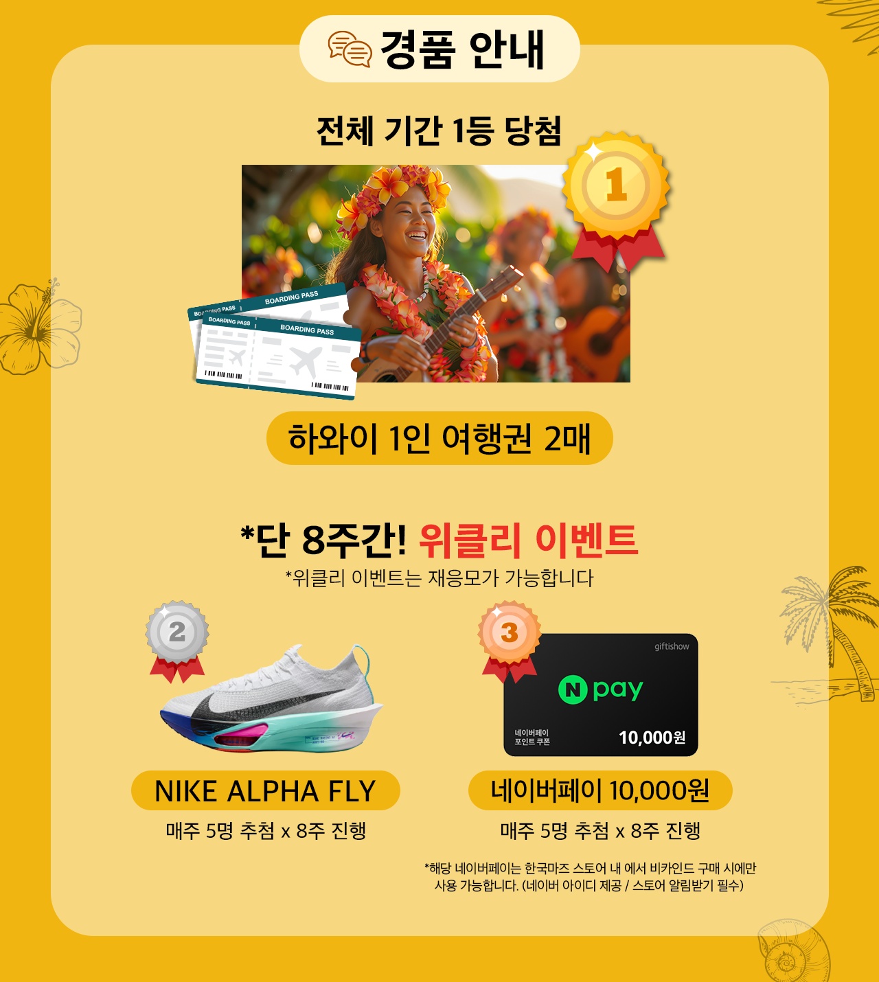 경품 안내: 1등 하와이 여행권, 2등 NIKE ALPHA FLY, 3등 네이버페이 10,000원